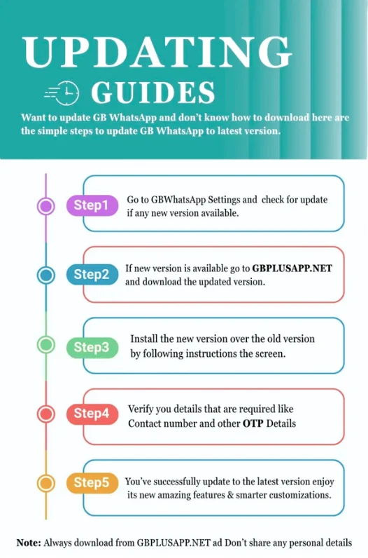 GB WhatsApp APK Updating Guides